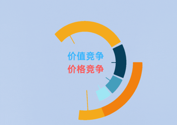 成都工裝的裝修公司哪家口碑好？2025年最